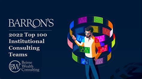 Barron’s 2022 Top 100 Institutional Consulting Teams List.